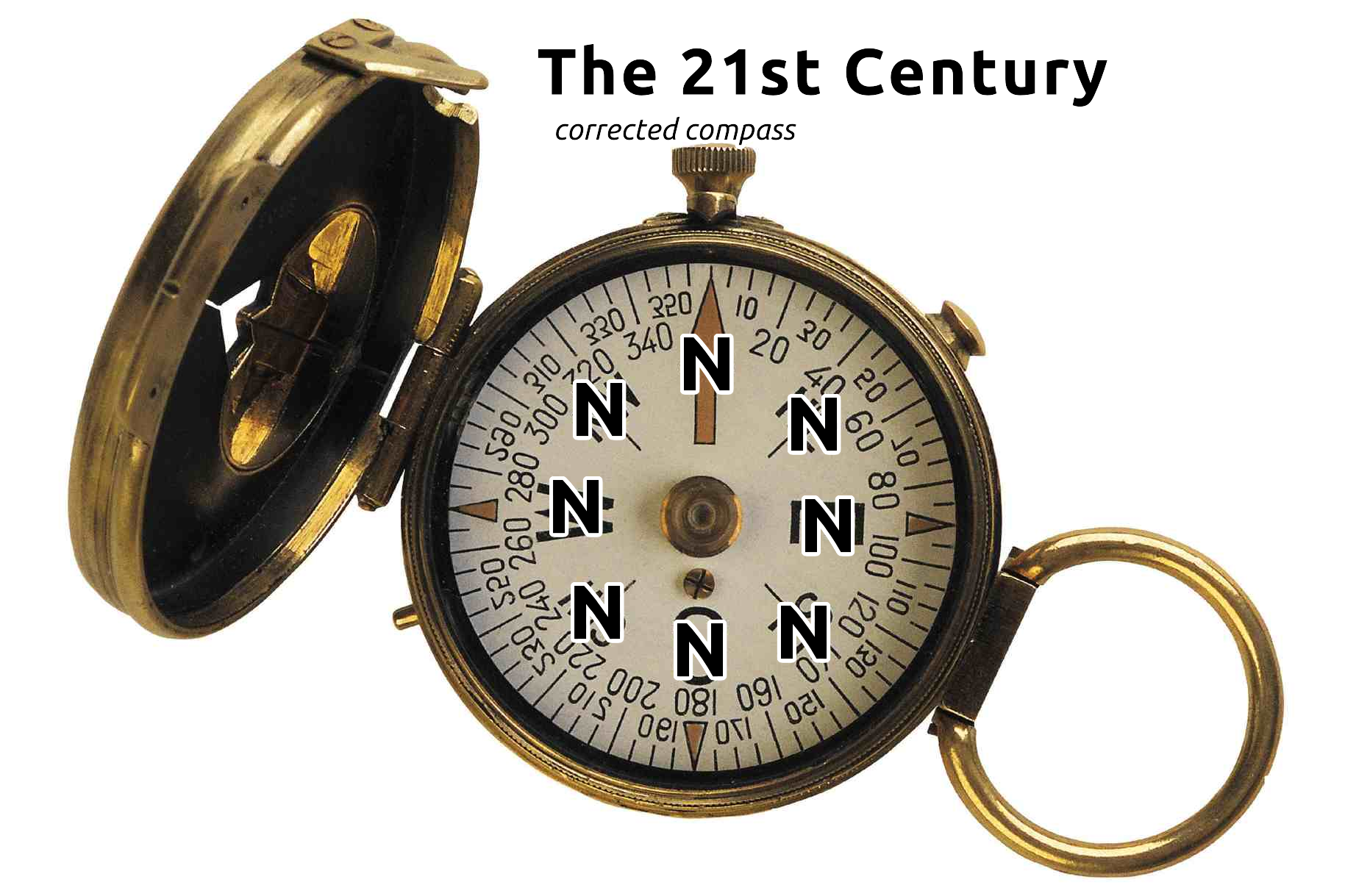 the-21st-cent-compass